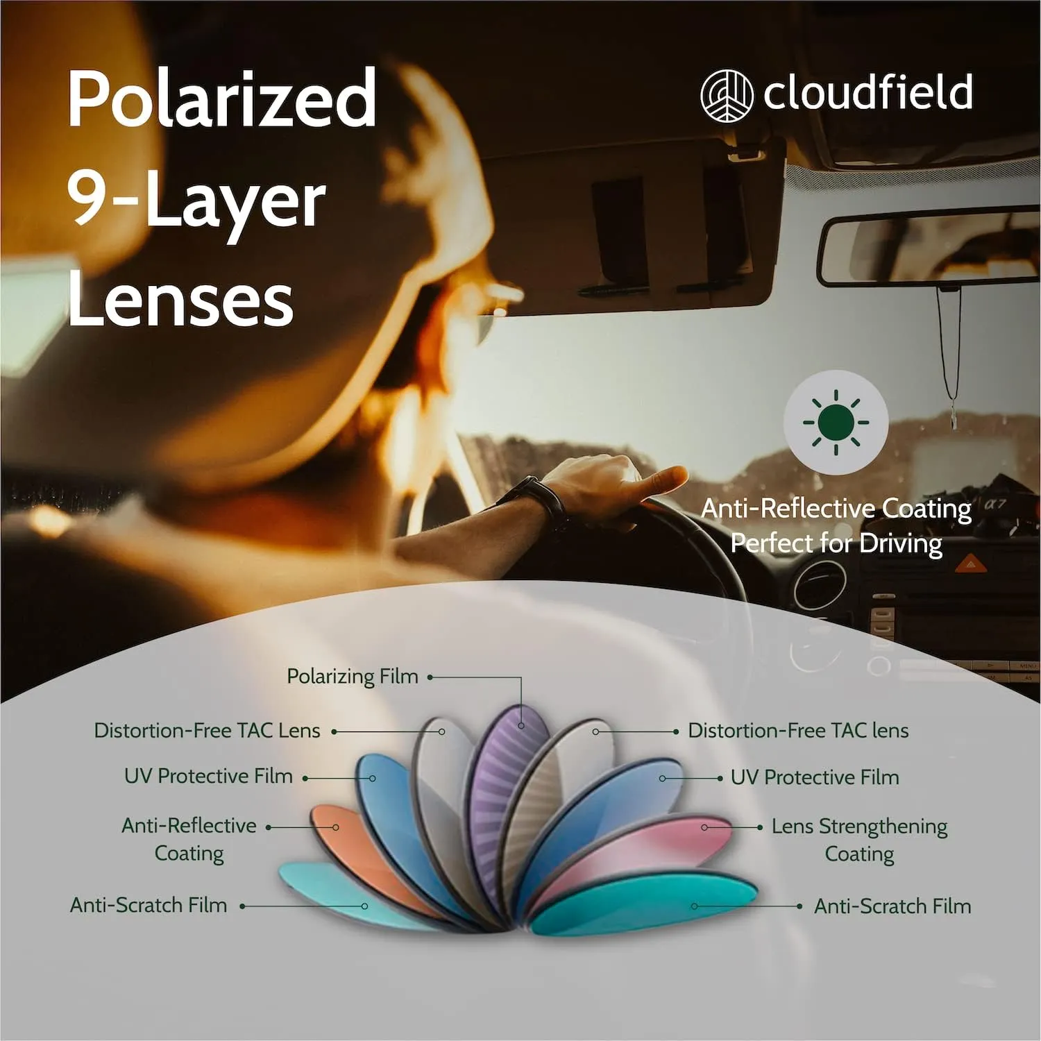 cloudfield Wood Frame Sunglasses for Men and Women with 9-Layer Polarized Lenses and Double Layer of UV Blocking Coating