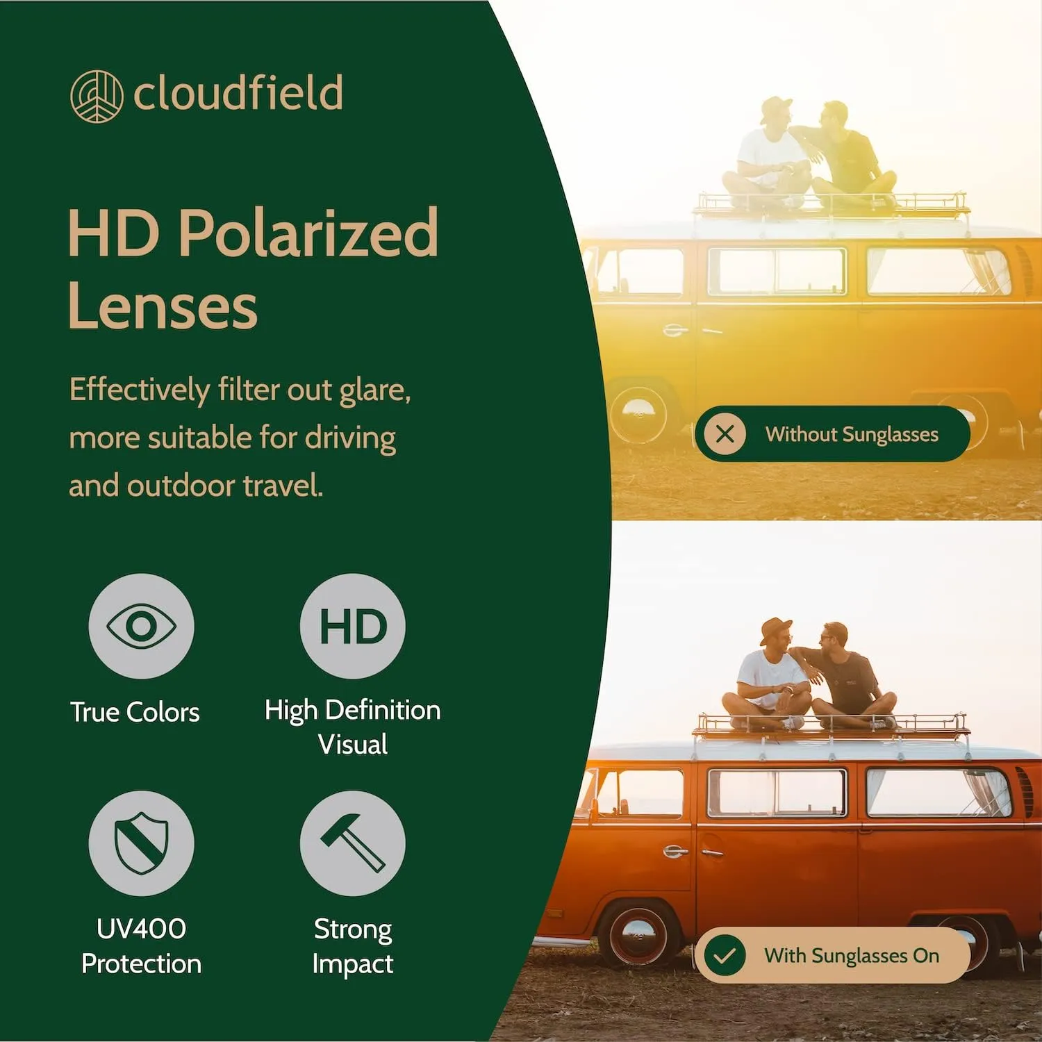 cloudfield Wood Frame Sunglasses for Men and Women with 9-Layer Polarized Lenses and Double Layer of UV Blocking Coating