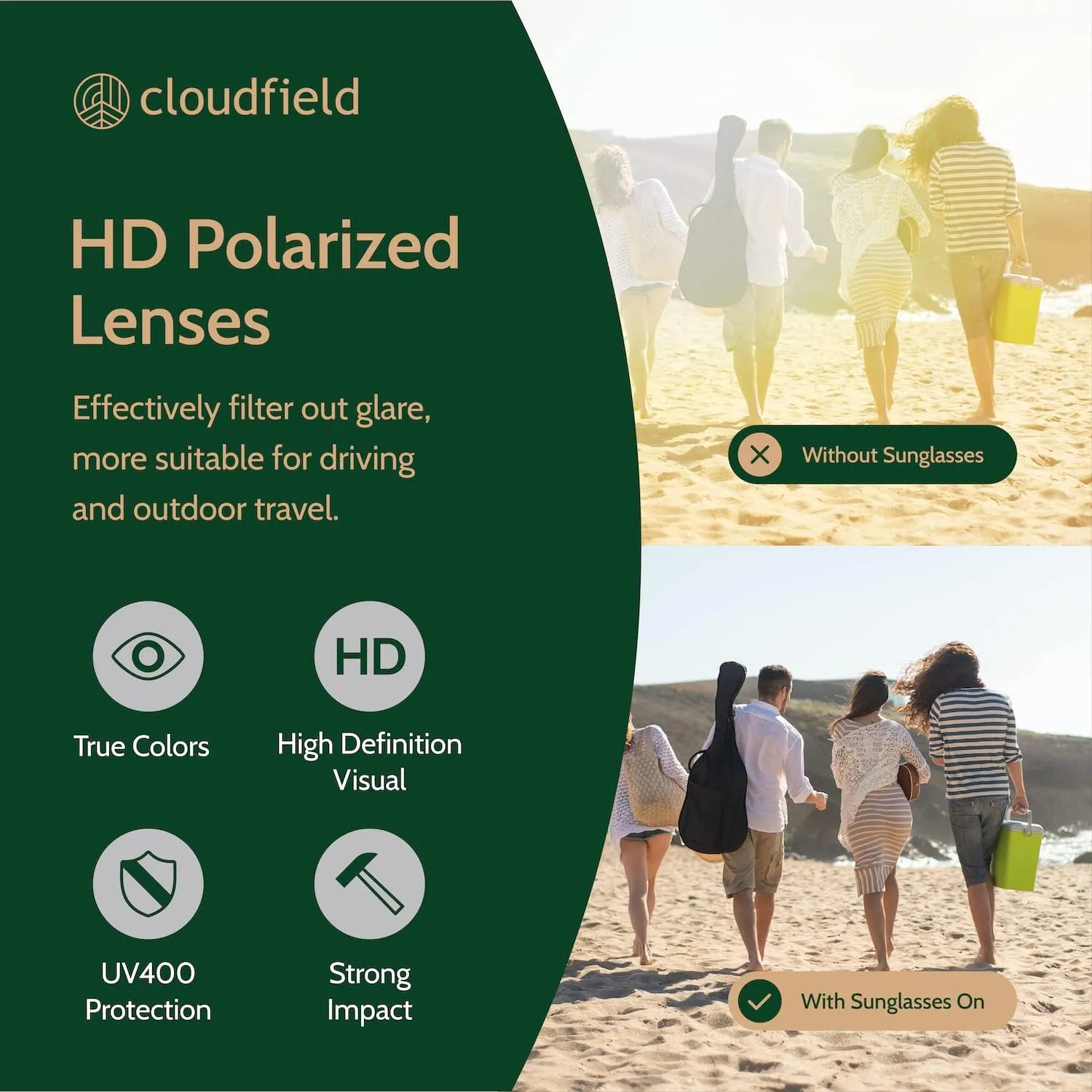 cloudfield Wood Frame Sunglasses for Men and Women with 9-Layer Polarized Lenses and Double Layer of UV Blocking Coating
