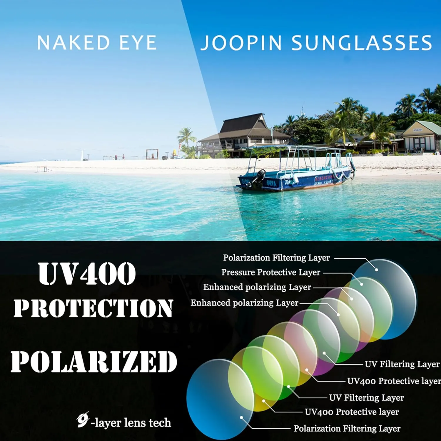 Joopin Big Womens Sunglasses Polarized Trendy Sun Glasses Large Rectangle UV Protection Rhinestone Sunnies