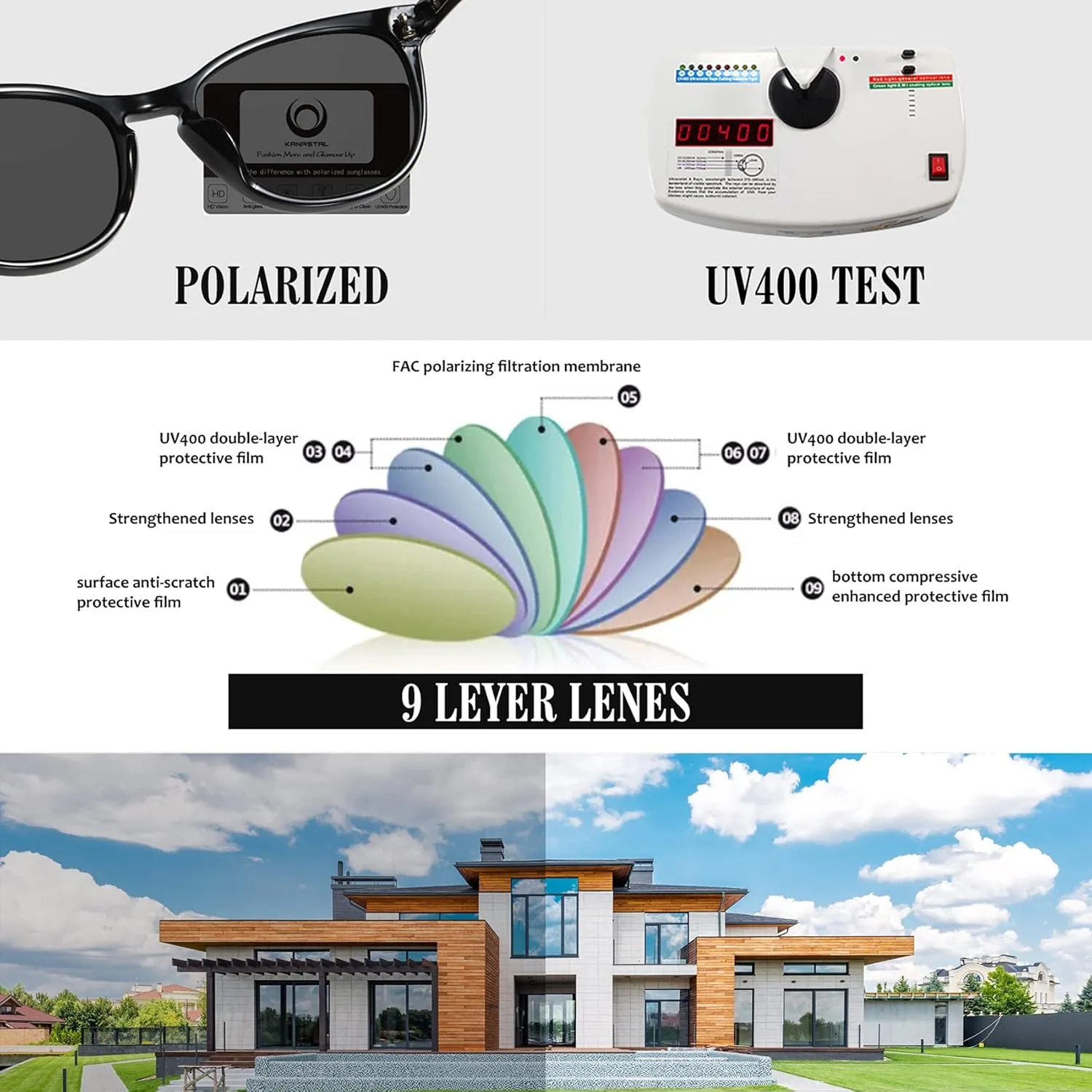 KANASTAL Polarized Sunglasses for Women Men with UV400 Classic Vintage Sun Glasses Women Fashion Trendy Horn Design Shades