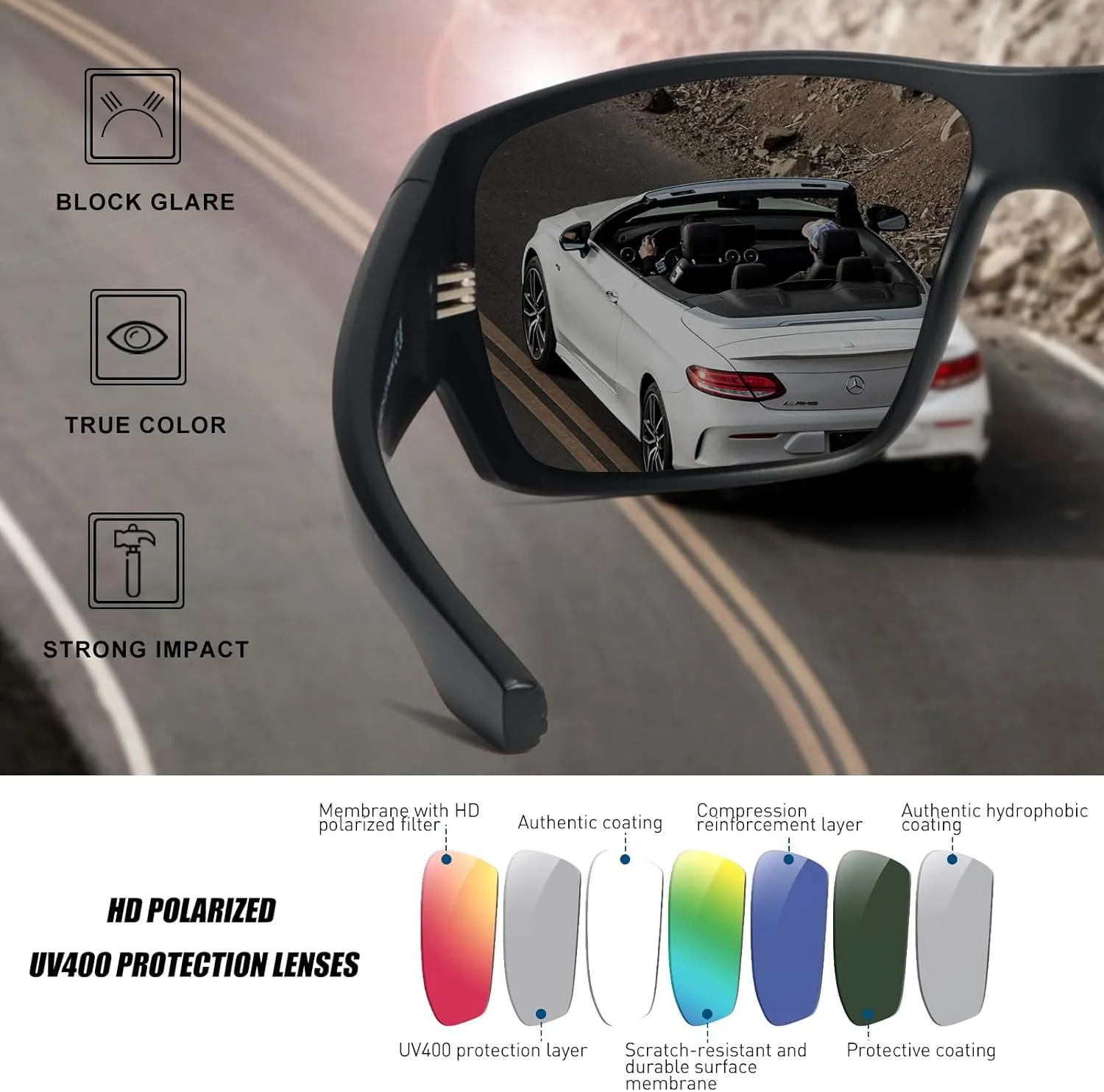 Polarized Sports Sunglasses for Men Women,Square Frame Cycling Fishing Wrap Around Sunglasses UV400 Protection