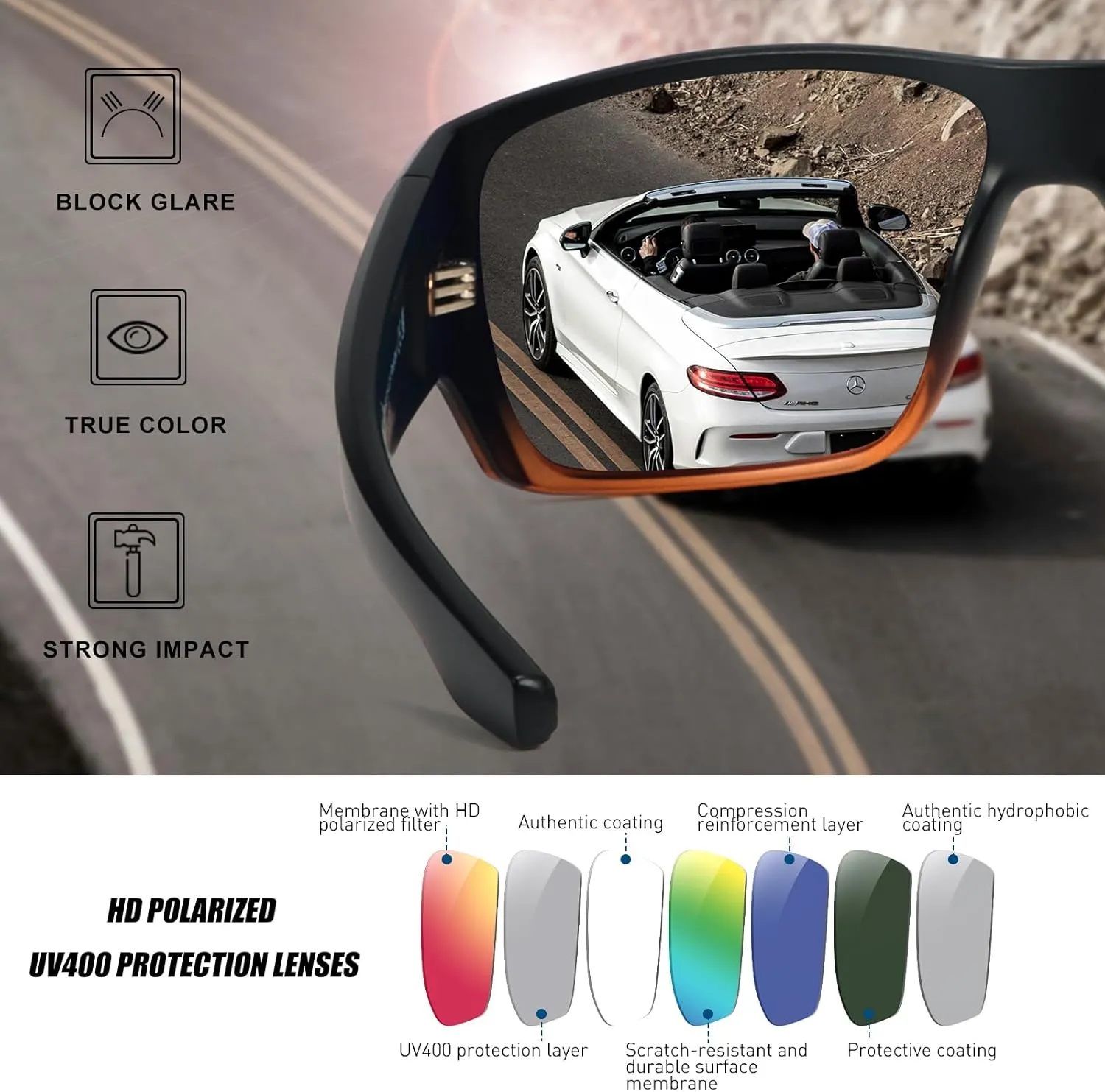 Polarized Sports Sunglasses for Men Women,Square Frame Cycling Fishing Wrap Around Sunglasses UV400 Protection