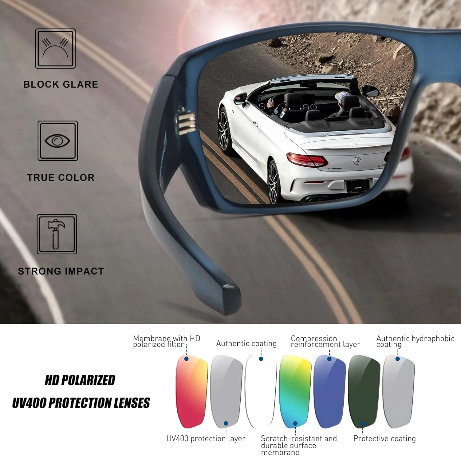 Polarized Sports Sunglasses for Men Women,Square Frame Cycling Fishing Wrap Around Sunglasses UV400 Protection